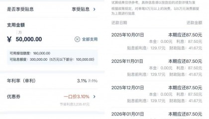 消费贷贴息政策落地首日:5万元贷款一年可节省利息约500元,在部分手机银行上可直接查看贴息金额