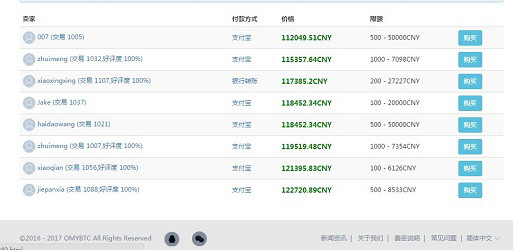 <strong></p>
<p>比特币爱好</strong>你不能错过的比特币场外平台--欧美亚外场(转载)