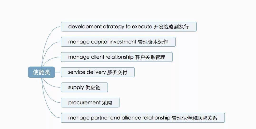 一文看懂华为内控体系<strong></p>
<p>莱特币(LTC)</strong>！