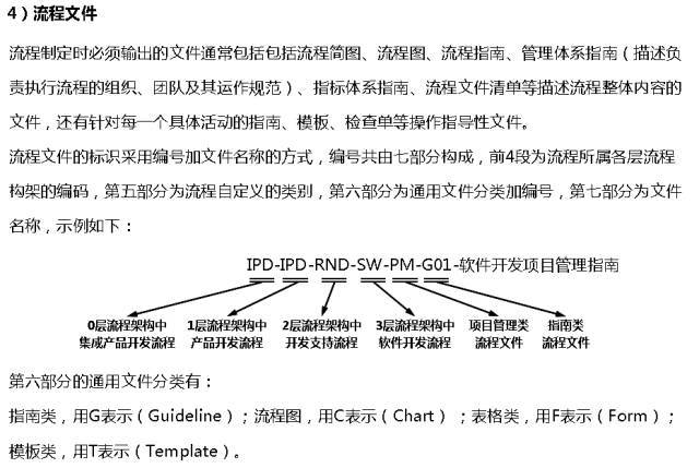 一文看懂华为内控体系<strong></p>
<p>莱特币(LTC)</strong>！