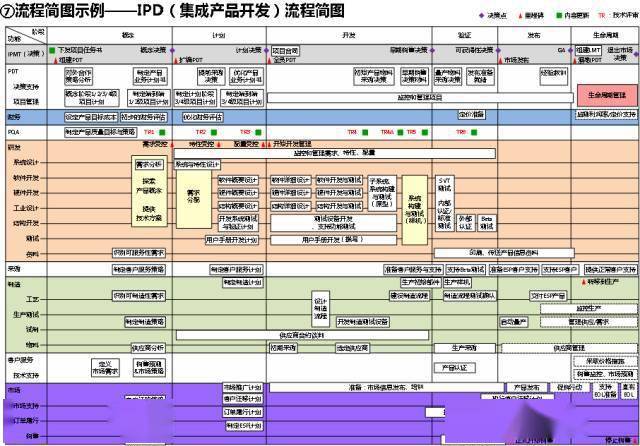 一文看懂华为内控体系<strong></p>
<p>莱特币(LTC)</strong>！