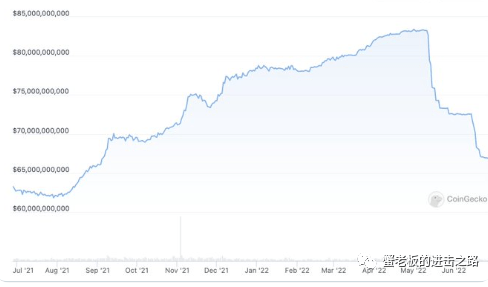 USDT会爆雷吗<strong></p>
<p>泰达币(USDT)</strong>？