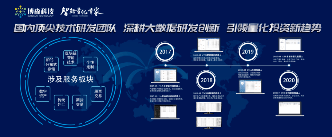 华尔街大佬要做空USDT<strong></p>
<p>泰达币(USDT)</strong>？其运营模式是如何？会造成暴雷吗？