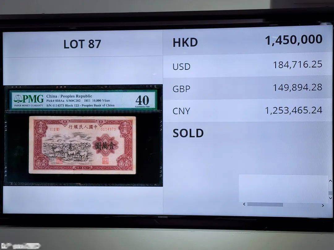 现场 | SPINK币钞精选/一版币 八年袁像金币235万