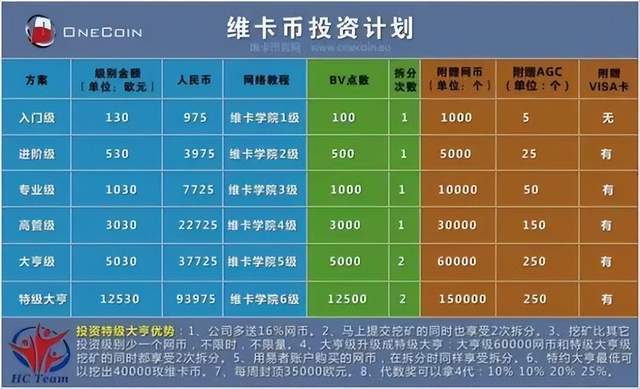 卷走中国150亿<strong></p>
<p>中国币圈论坛</strong>，消失5年！币圈最狠的美女骗子，沦为全球公敌