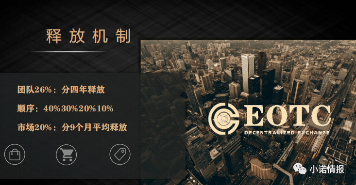 EOTC去中心化交易所发行传销币<strong></p>
<p>币圈千里</strong>，币圈资金盘卷土重来！