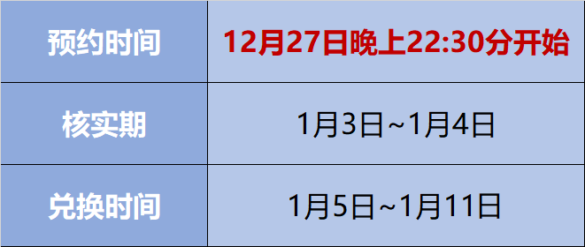 定好闹铃！27日22:30<strong></p>
<p>彩虹币兑换码</strong>，兔年纪念币开始预约！附预约入口…