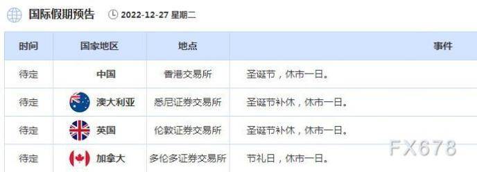 外汇交易提醒：黑田东彦否认短期内退出宽松政策的可能性<strong></p>
<p>外汇监管政策</strong>，日元涨势放缓