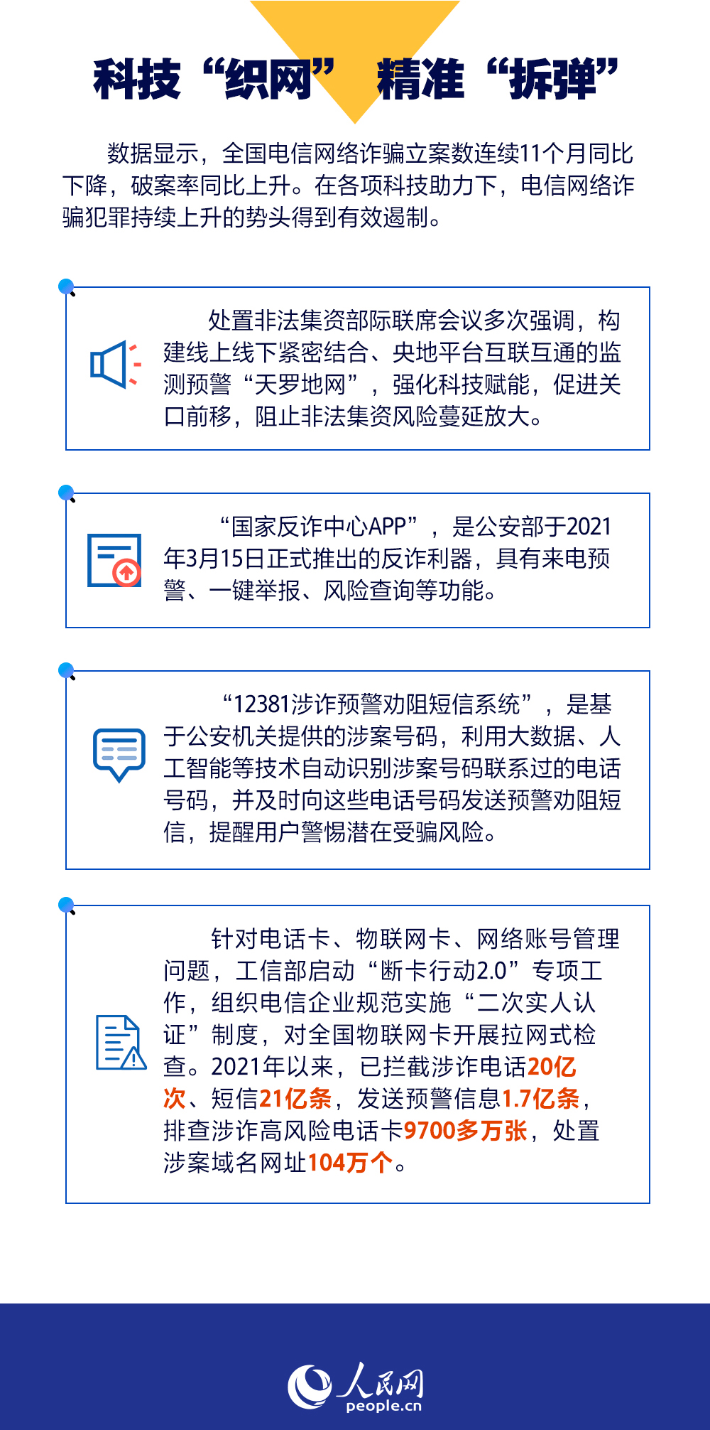 岁末年初防范非法集资 ，过一个安全祥和的春节<strong></p>
<p>外汇新政策</strong>。