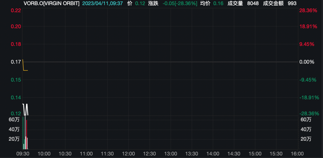 精准抄底<strong></p>
<p>外币外汇</strong>，美国会议员又“股神”了！确诊超万例，泰国这一急性传染病扩散！