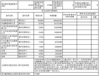 广州海鸥住宅工业股份有限公司2022年度报告摘要