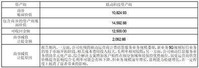 海联金汇科技股份有限公司2022年度报告摘要