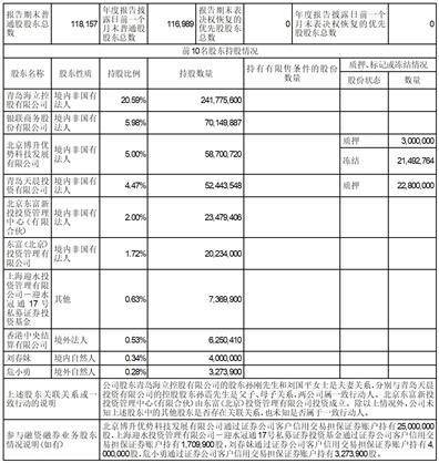海联金汇科技股份有限公司2022年度报告摘要