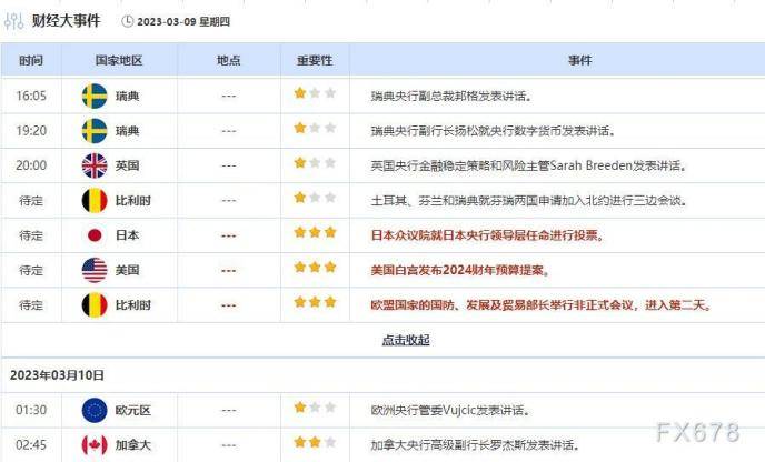 外汇交易提醒：美元高位震荡<strong></p>
<p>外汇交易行</strong>，交易员等待就业数据