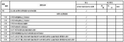 格林美股份有限公司 关于开展外汇衍生品交易业务的公告