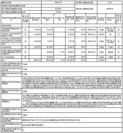 格林美股份有限公司 关于开展外汇衍生品交易业务的公告