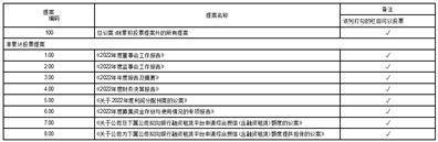 格林美股份有限公司 关于开展外汇衍生品交易业务的公告