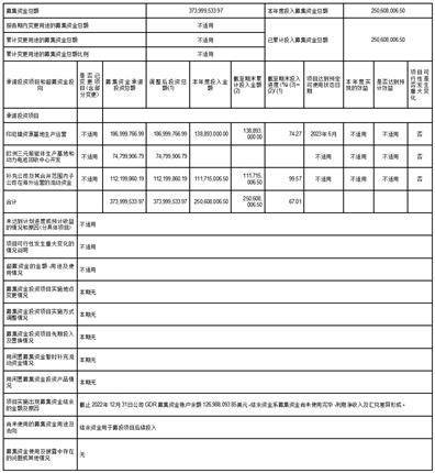 格林美股份有限公司 关于开展外汇衍生品交易业务的公告