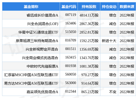 立讯精密最新公告：拟适度开展外汇衍生品交易