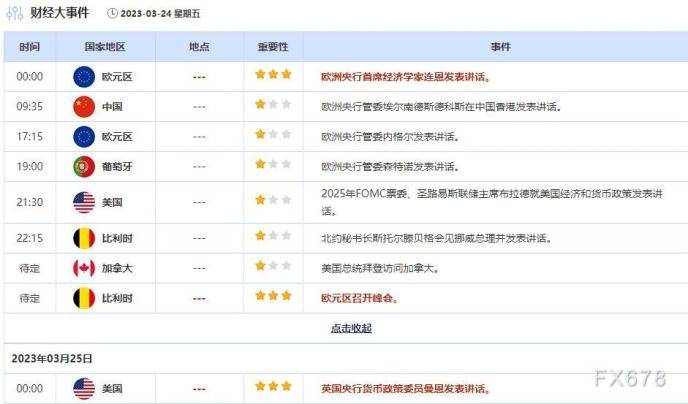 外汇交易提醒：美元连续五日下跌后回稳<strong></p>
<p>外汇交易行</strong>，关注PMI数据