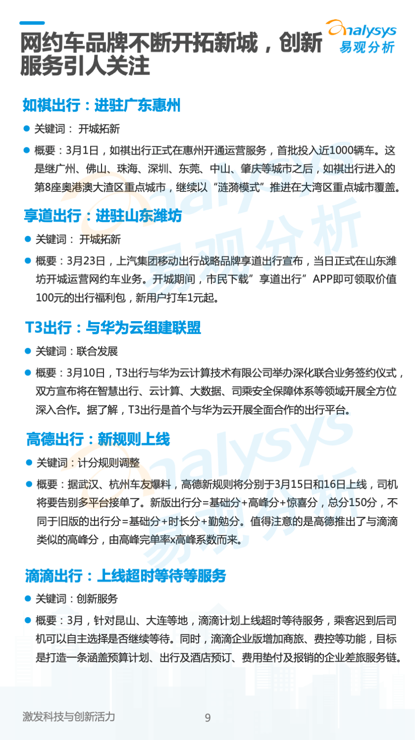 中国网约车领域月度观察2023年04月