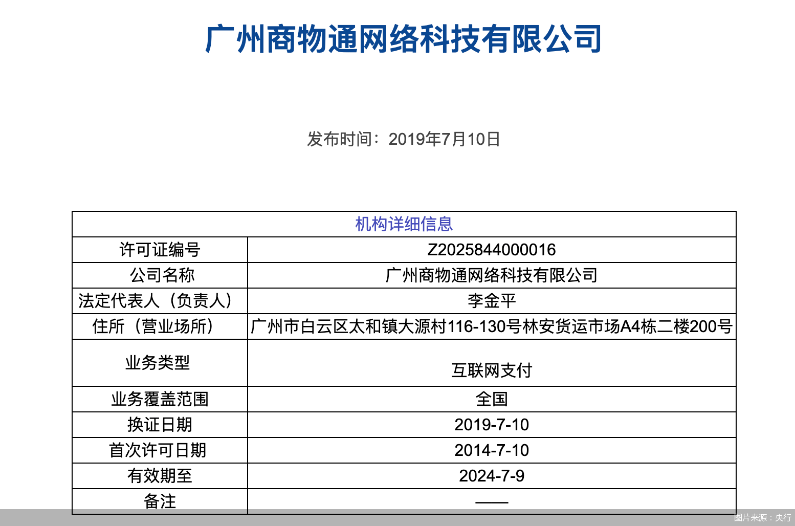 又一家！空中云汇收揽互联网支付牌照<strong></p>
<p>外汇收购</strong>，对业务有何影响