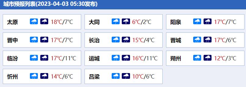 山晚早新闻丨多地出现类似新冠、流感患者<strong></p>
<p>对公外汇账户</strong>，原来是这种病；山西警方打掉贩卖对公账户团伙​；与虎同住1小时奖励10万元？紧急叫停！