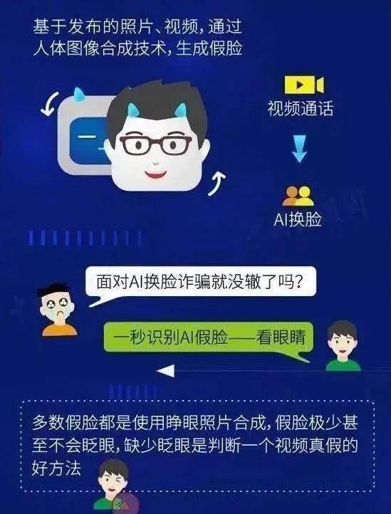 AI诈骗正在全国爆发<strong></p>
<p>对公外汇账户</strong>，有人10分钟被骗430万