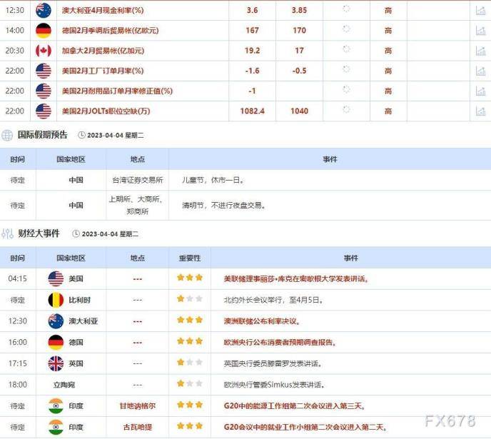 外汇交易提醒：ISM数据拖累美元<strong></p>
<p>外汇点差交易</strong>，澳洲联储决议来袭，澳元或迎逾百点行情