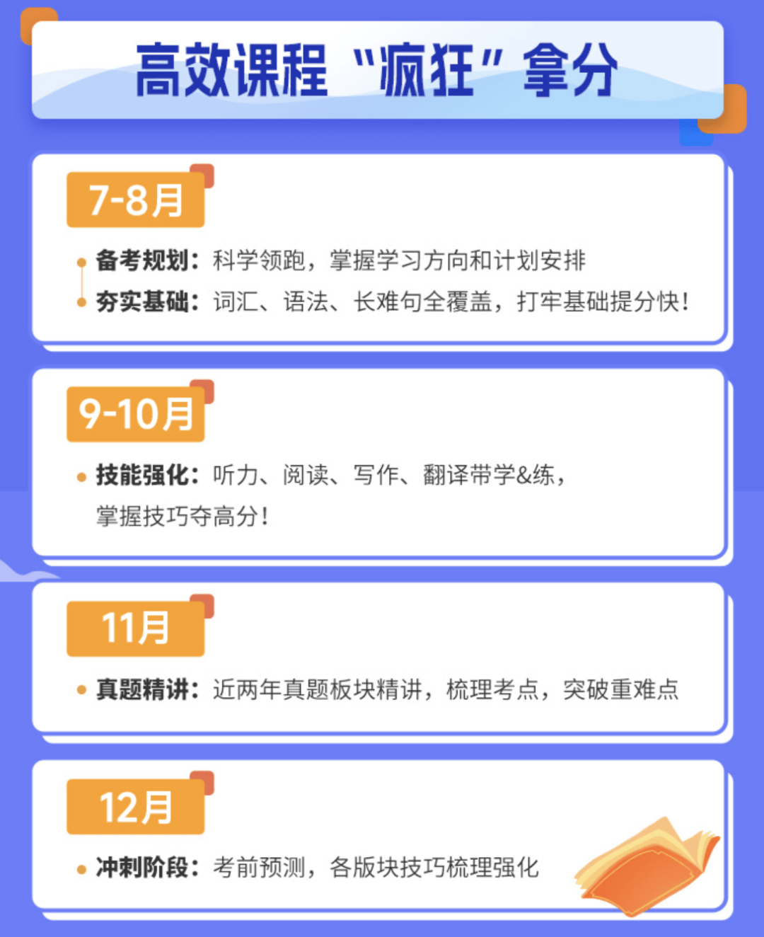 官方分数计算法来啦<strong></p>
<p>外汇如何计算</strong>！四六级最终成绩究竟如何计算？