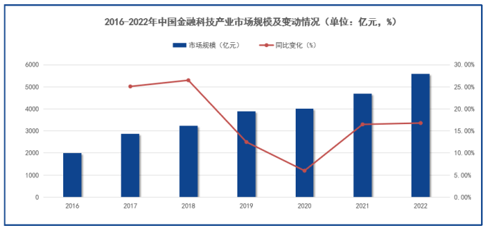 校招月薪达21.2k<strong></p>
<p>中国银行的外汇牌价</strong>，人才缺口115w！腾讯/中国银行/中金抢着要…秋招投这个岗位的应届生，赢麻了！