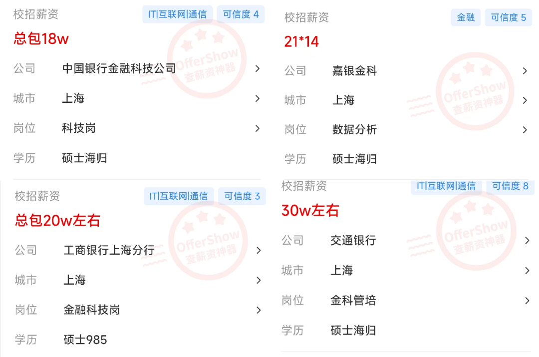 校招月薪达21.2k<strong></p>
<p>中国银行的外汇牌价</strong>，人才缺口115w！腾讯/中国银行/中金抢着要…秋招投这个岗位的应届生，赢麻了！