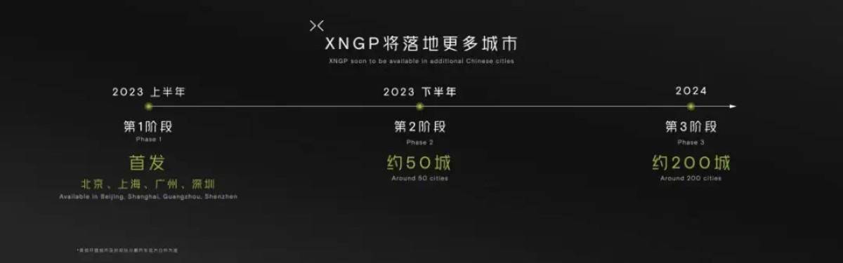「小鹏智驾之父」转投英伟达<strong></p>
<p>智投外汇</strong>，这是一段好聚好散的温情故事
