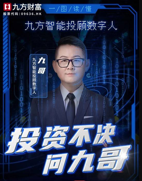 投资版ChatGPT来了！科大讯飞携手九方智投入局<strong></p>
<p>智投外汇</strong>，智能投顾新机遇
