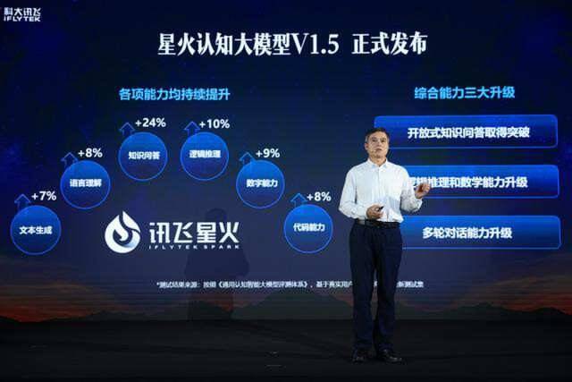 投资版ChatGPT来了！科大讯飞携手九方智投入局<strong></p>
<p>智投外汇</strong>，智能投顾新机遇