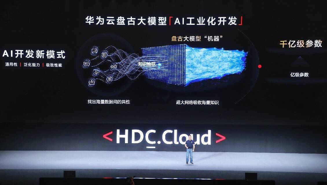 投资版ChatGPT来了！科大讯飞携手九方智投入局<strong></p>
<p>智投外汇</strong>，智能投顾新机遇