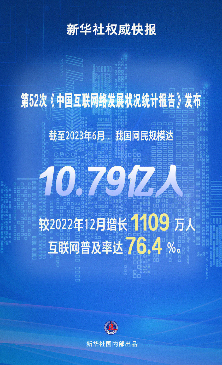 最新数据<strong></p>
<p>我国外汇储备数据</strong>！我国网民规模达10.79亿人