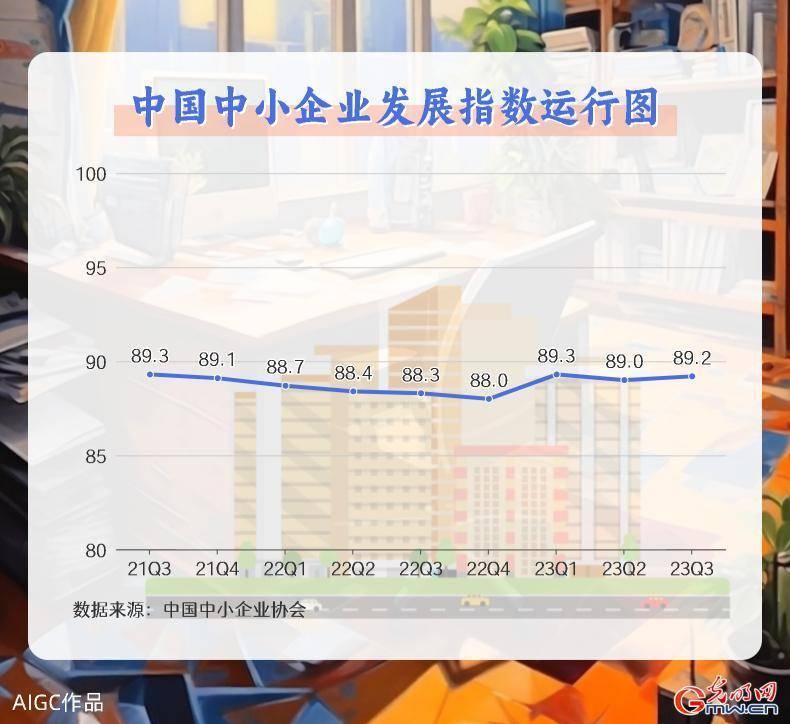 先行指标看亮点 数据见证<strong></p>
<p>我国外汇储备数据</strong>我国经济澎湃活力