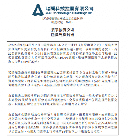 瑞声科技：斥14.5亿人民币回购辰瑞光学7.167%