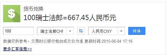 100瑞币等于多来自少人民币