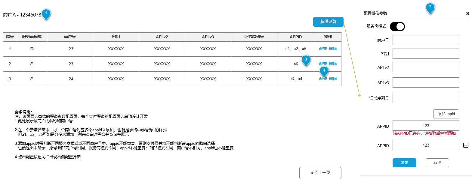 智能POS、支付网关后台与应收对账系统（一）