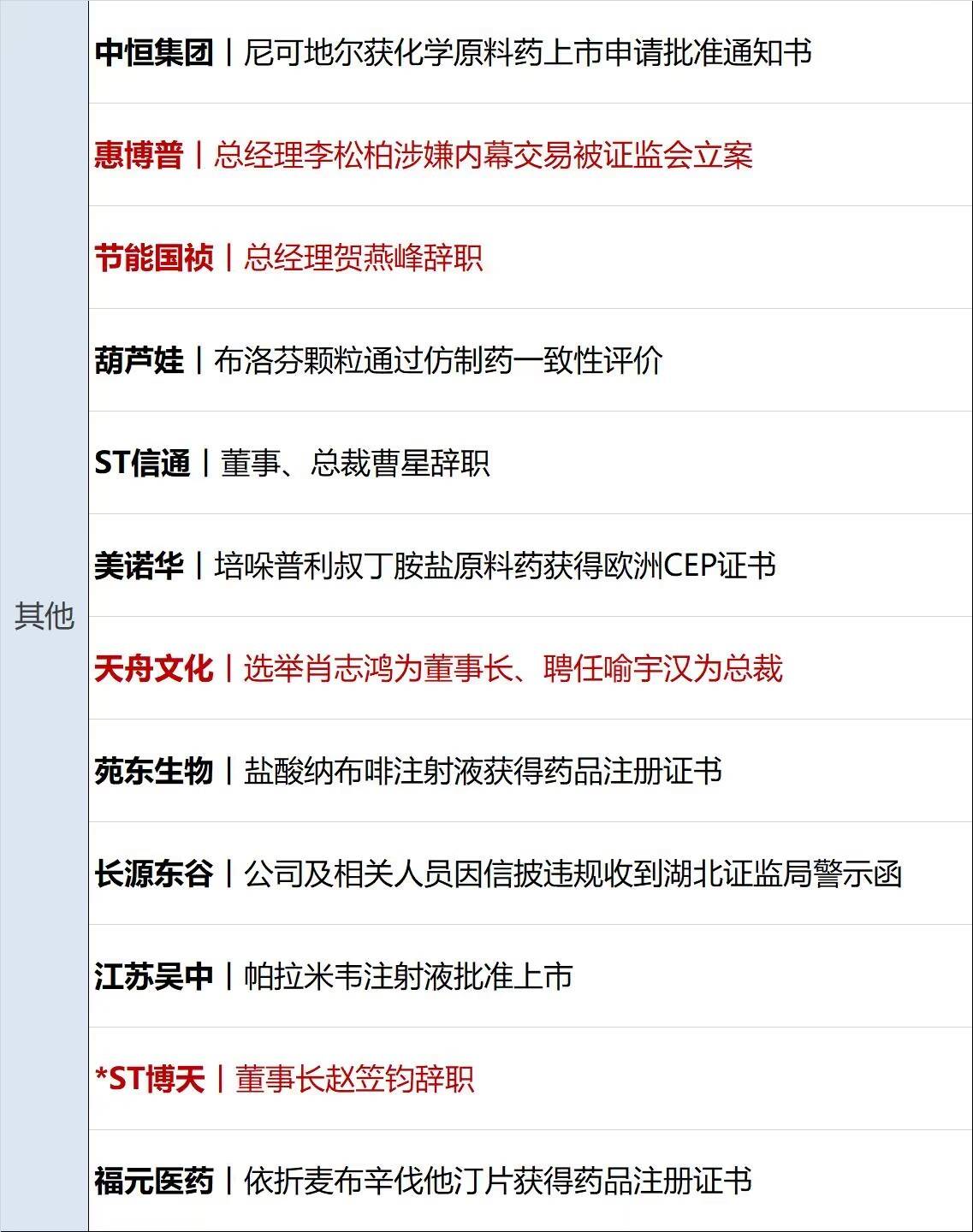 财经早参丨英伟达收盘市值首次站上2万亿美元；央行宣布：提高交易限额；新能源车企2月“成绩单”出炉；马斯克起诉OpenAI