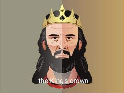 King 的来自名词所有格是什么