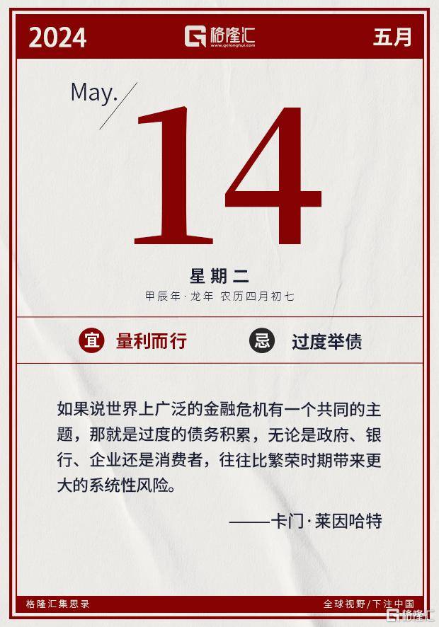 隔夜美股全复盘(5.14)| GME、AMC等股票一度暴涨逾100%<strong></p>
<p>Gmex</strong>，“散户大战华尔街”带头大哥Keith Gill时隔三年重回社交平台X