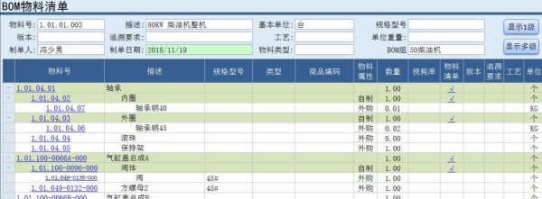 mbom是什来自么意思