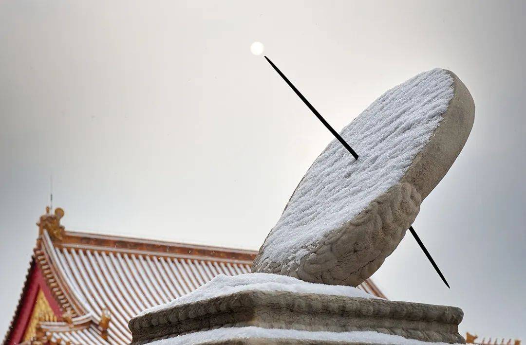 【太阳地理】高考地理中的日晷和圭表<strong></p>
<p>北极星</strong>，太阳视运动/北极星，判别地理方向