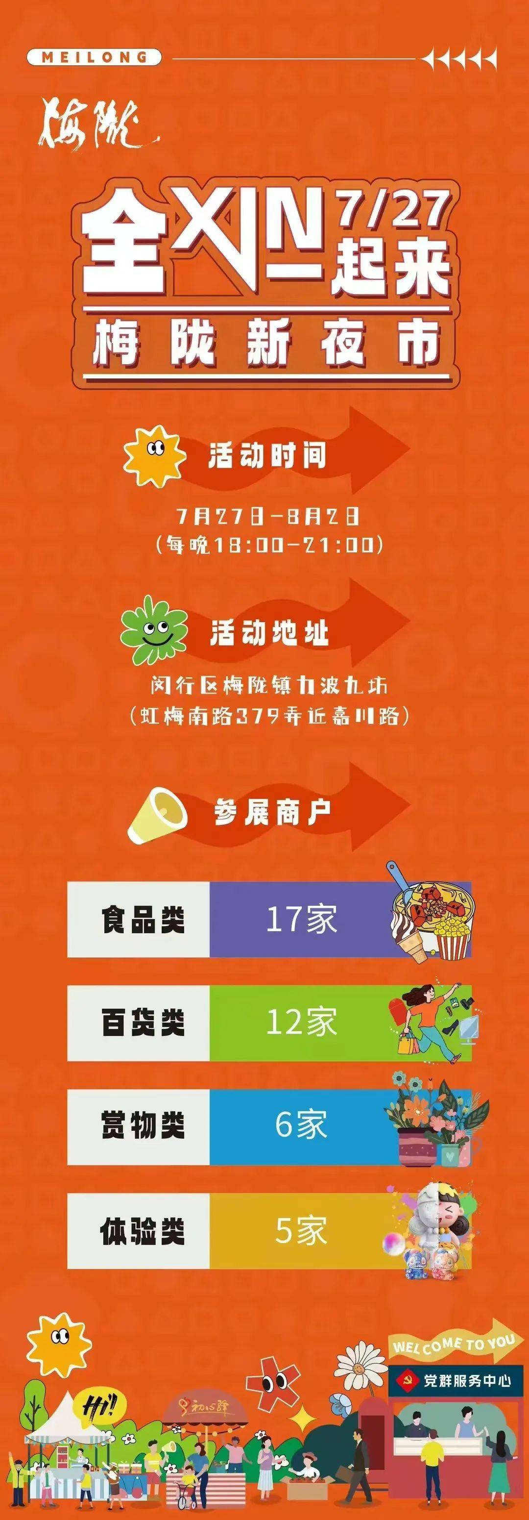 闵行区这里开启夜晚“XIN市集”<strong></p>
<p>XIN</strong>！40家商户集聚……
