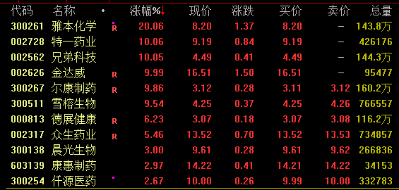 又见尾盘“闪崩”<strong></p>
<p>BitFlip</strong>，暴跌近90%！