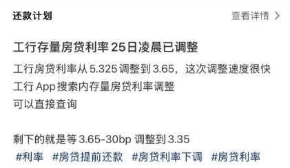 今天<strong></p>
<p>BitFlip</strong>！降息！