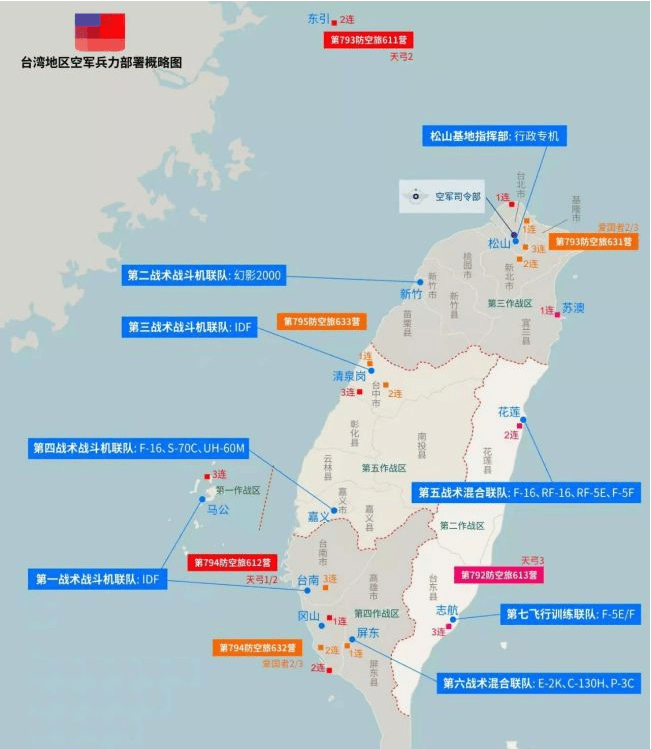 ​统一台湾的良机已现<strong></p>
<p>UBEX</strong>，美国对台军售20亿美元，刺激大陆提前动武
